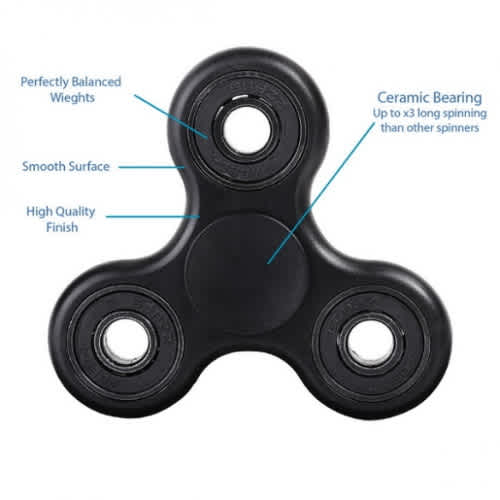 Fidget Spinner Stress Reducer Decompression Gyroscope Black Konga Online Shopping