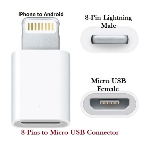 iPhone To Android Micro USB Adapter For Charging Data Sync