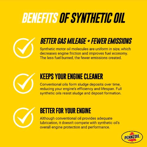 Pennzoil 0w20 Platinum High Mileage Full Synthetic Motor Oil 4.73l