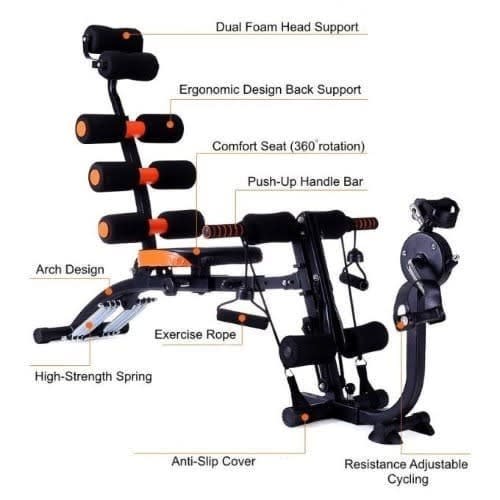 Wonder Core Exercise Machine With Pedal Konga Online Shopping