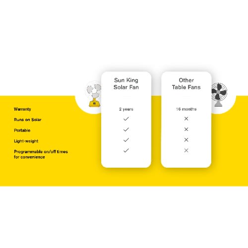 Product image thumbnail.