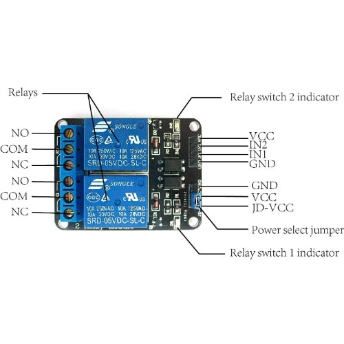 Arduino Double Channel Relay Module 5V/10A | 2806423 | Konga Online ...