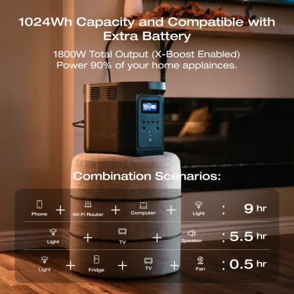 ECOFLOW Portable Power Station DELTA 2, 1024Wh LiFePO4.