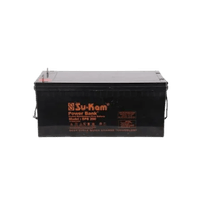 Su‑Kam Inverter