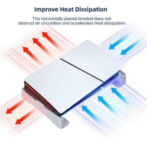 Horizontal Stand For Ps5 Slim/pro Console - View 3