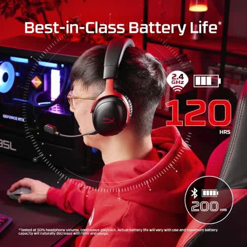 Hyperx Cloud Iii S – Wireless Gaming Headset - Black - View 2