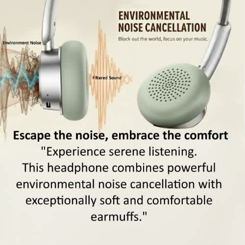 Retro Design Noise-cancelling Wireless Bluetooth 5.4 Headphone - Model Rb830hb Green - View 4
