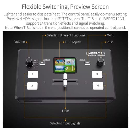 Livepro 4 Channel Hdmi Video Switcher - View 2