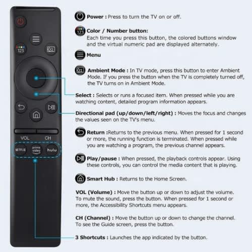 Universal Remote Compatible For All Samsung Smart-tv Lcd Led Uhd Qled 4k Hdr Tv Remote - View 3