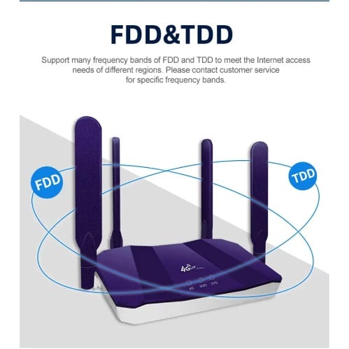 4g Lte Wifi 6 Router With Sim Card Slot – Wireless Cpe Modem- 4 Antennas - View 2