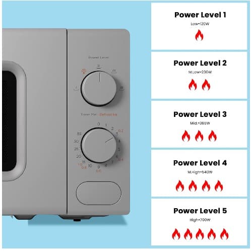 Comfee Manual Microwave - 700W - 20L - Grey - View 2