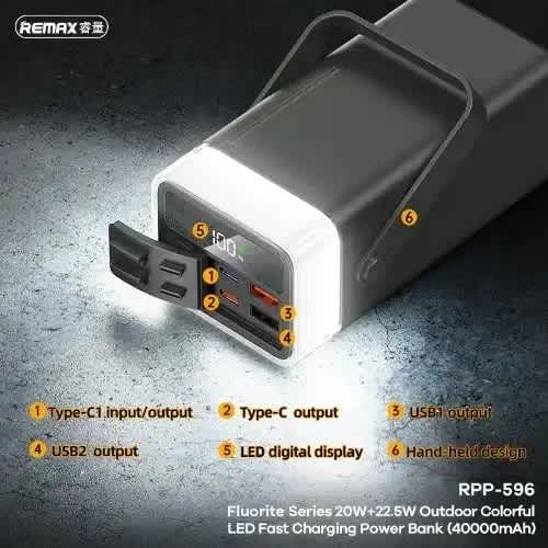 Fast Charging Outdoor Power Bank - 40000mAh 20w + 22.5w - View 1