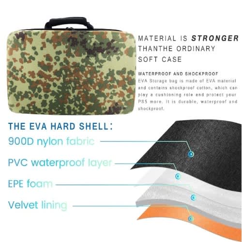 Camo Design Ps5 Bag - View 8