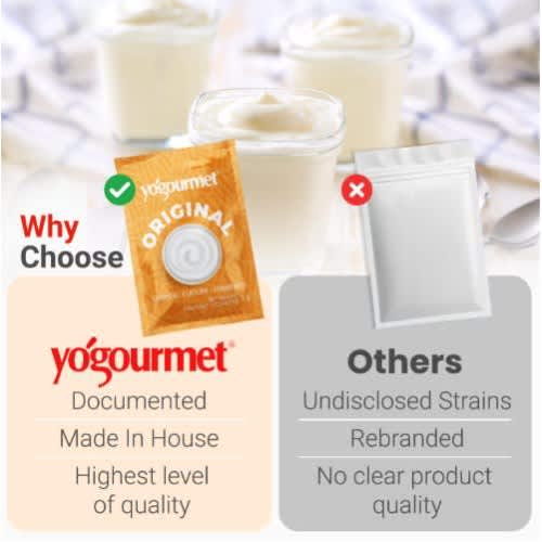 Yogurt Starter Culture For Making Yoghurt Drinks - 3g X 3 Sachets - View 2