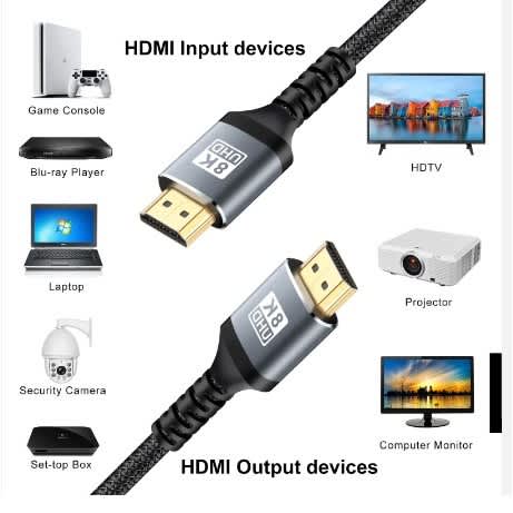 HDMI Cable - Uhd 8k - 5m - View 2