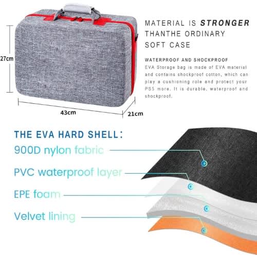 Ps5 Bag - Fat Disc & Digital Models - Grey - View 9