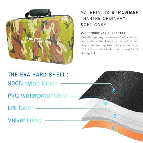 Ps5 Slim Military Design Bag - camouflage - View 5