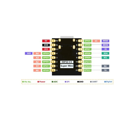 ESP32-C3 Super Mini WiFi & Bluetooth Development Board - View 4