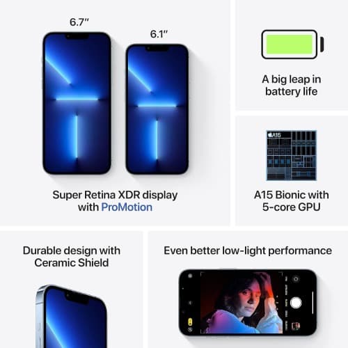 IPhone 13 Pro Max - 6.7" - 128GB ROM - 6GB RAM - Single Sim - IOS 15 - 4352mAh - Blue - View 2