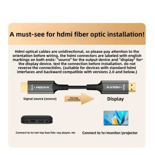 Ultra Hd Fiber Optics Hdmi Cable - 20m - View 4