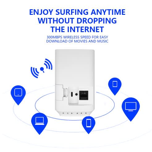 4g Router With Sim Card Slot Universal Wifi Router - View 3