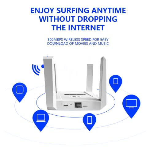 4g Router With Sim Card Slot And 4 External Antennas - View 6