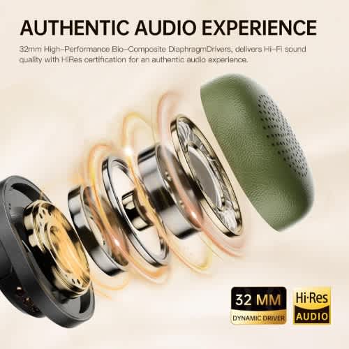 Retro Design Noise-cancelling Wireless Bluetooth 5.4 Headphone - Model Rb830hb Green - View 10