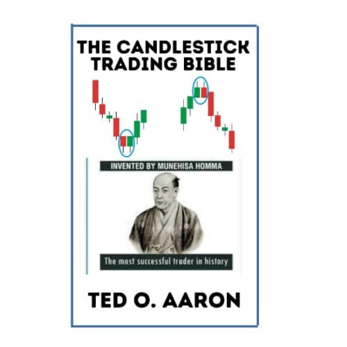 The Candlestick Trading Bible - View 2