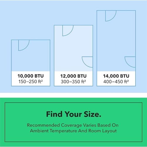 Windpia Commercial Cool Doe - 10000 Btu Ashrae - Air Conditioner With Remote - 1.5hp - View 4