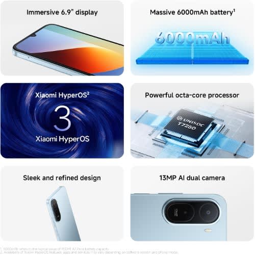 REDMI A7 Pro - 6.9" - 64GB ROM - 4GB+4GB RAM - 4G Dual SIM - Fingerprint - 6000mAh - Blue - View 2