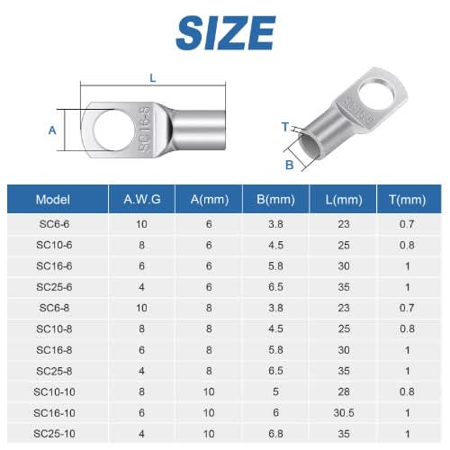 Chaer Sc70-12 M12 Lug - View 5