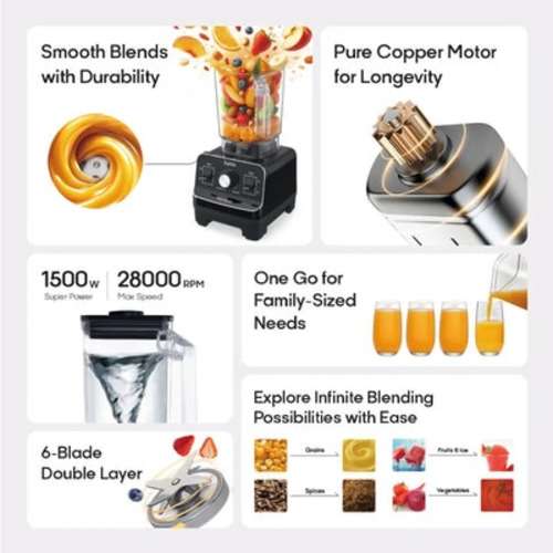 Mega Crusher Commercial Blender - 1500W - 2L - View 3