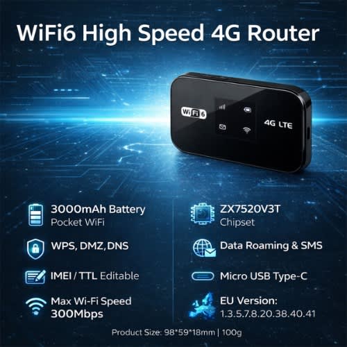 MF967-P Universal Wifi 6 - 300mbps - View 3