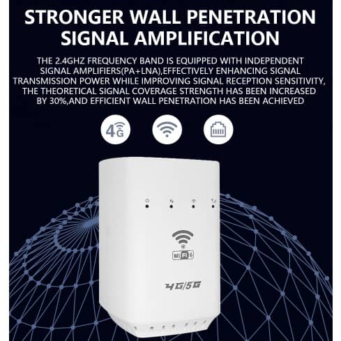 4g Router With Sim Card Slot Universal Wifi Router - View 4
