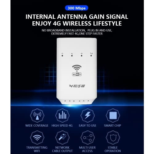 4g Router With Sim Card Slot Universal Wifi Router - View 2