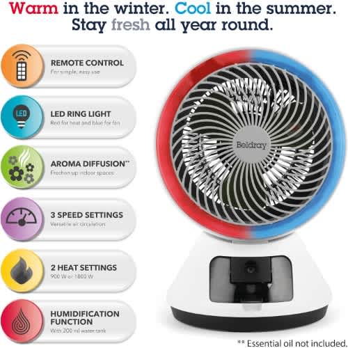 4 In 1 Climate Cooler Fan & Heater With Humidifier - View 2