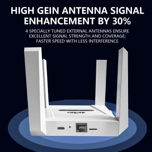 4g Router With Sim Card Slot And 4 External Antennas - View 4