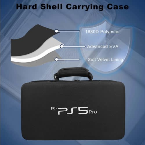 Ps5 Pro Bag - View 7