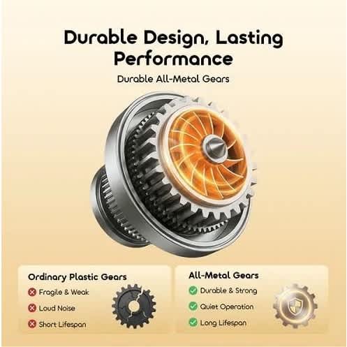 Durable 6 Speeds Ominimix Metal Gears Stand Mixer - View 5