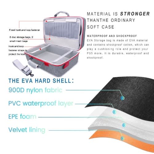 Ps5 Slim Bag - grey - View 7