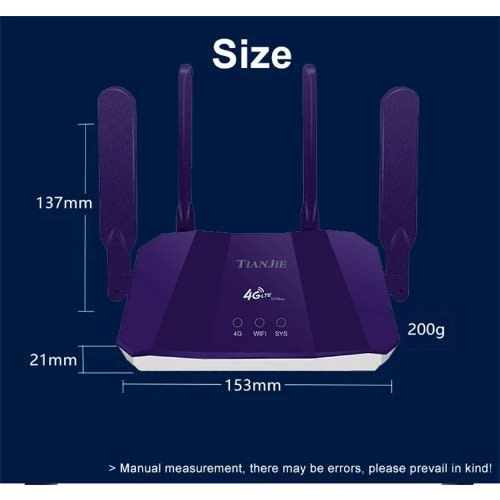 4g Lte Wifi 6 Router With Sim Card Slot – Wireless Cpe Modem- 4 Antennas - View 5