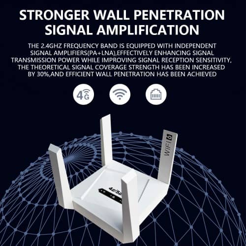 4g Router With Sim Card Slot And 4 External Antennas - View 2