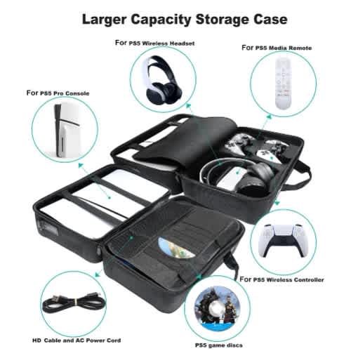 Bag For Slim Ps5 - digital & Disc Versions - Black - View 7