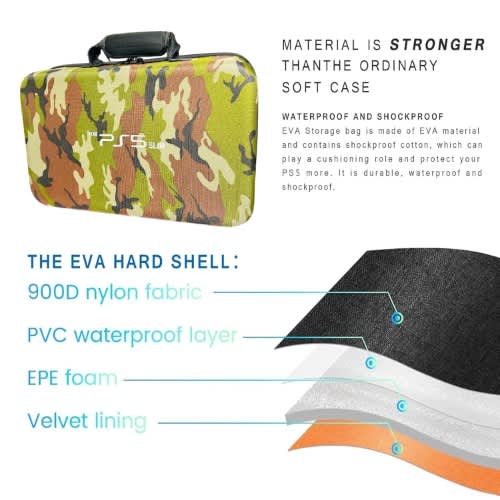 Ps5 Slim Carrying Bag For Ps5 Slim Console & Accessories - Camou - View 3