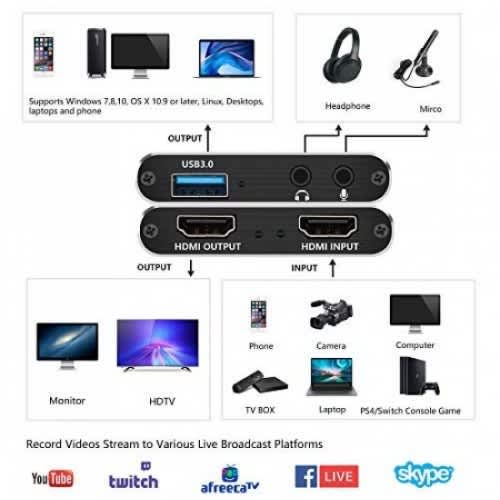 Video Capture Card 4k Hdmi To Usb 3.0 Hd - View 2