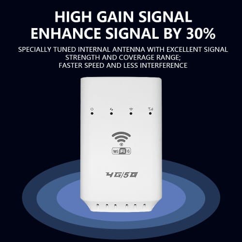 4g/5g Cpe Pro Wifi Router - View 2