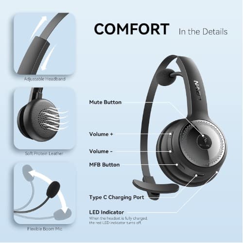 Levn Wireless Bluetooth 5.0 Headset With Microphone & AI Noise Cancelling - View 7