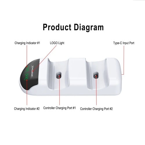 Dobe Dual Charging Dock For Ps5 Controllers - View 6