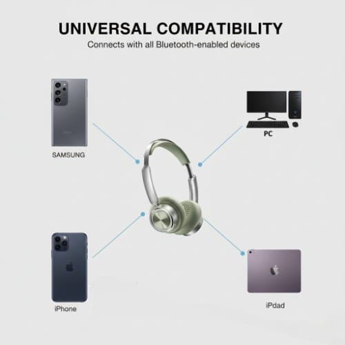 Bluetooth 5.4 Retro Headphone With 65hrs Battery & Noise Cancellation -rb-830bh- Green - View 8