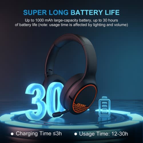 Dobe Wireless Gaming Headset With Type C And Usb Dongle - View 6